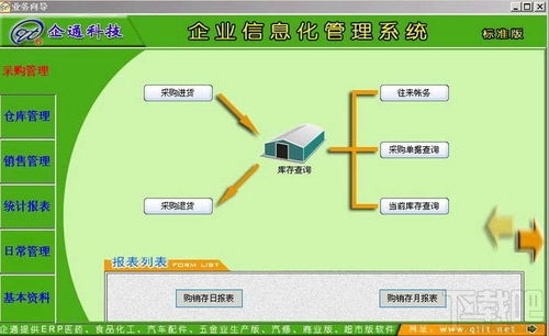 連鎖店管理系統(tǒng)v9.0單機(jī)版下載與自然生態(tài)系統(tǒng)保護(hù)管理的關(guān)聯(lián)與啟示